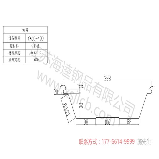 樓承板的防火能力到底怎么樣？