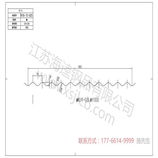 施工對樓承板材料的要求有哪些呢？