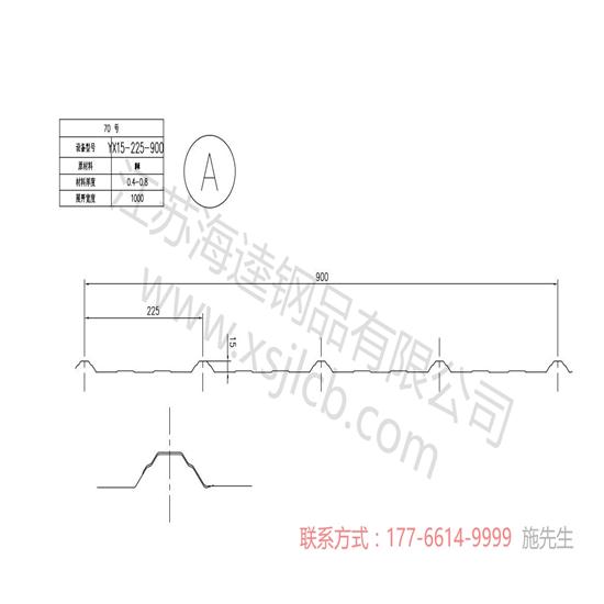 如何正確的給樓承板進(jìn)行配筋？