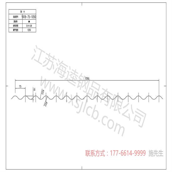 樓承板的工藝發(fā)展趨勢(shì)？