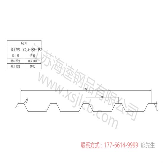 樓承板質(zhì)量可靠嗎？