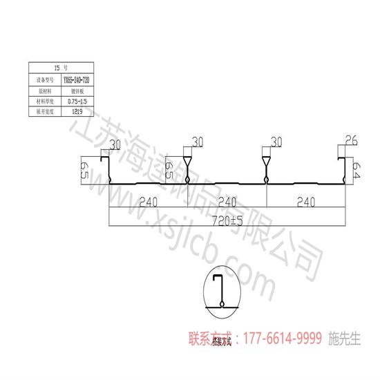 為什么越來越多人選用樓承板呢？